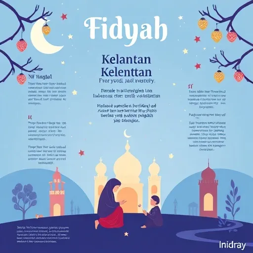 Apa Itu Fidyah dan Mengapa Ia Penting?